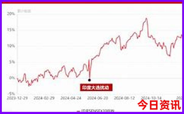 伊春旅游攻略必去景点有哪些